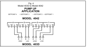 Model 403D Application Note for Pump Up